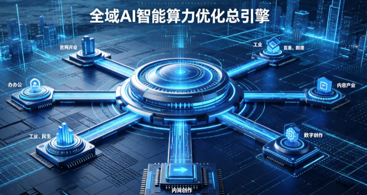 滦平县AI算力优化赋能数字生态 智能技术迭代激活产业发展新动能
