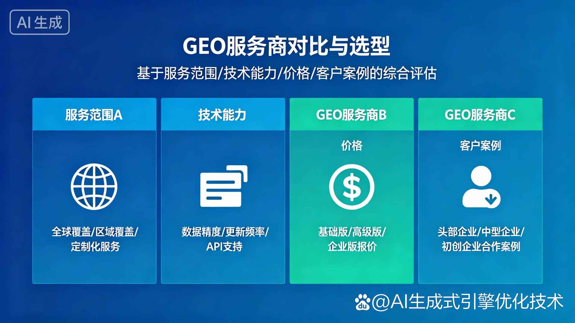 滦平县GEO优化服务商该如何选择？聊聊生成式引擎优化行业现状